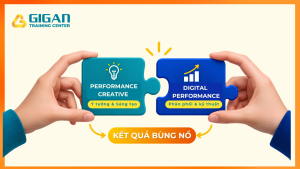 Performance Content: 6 Tư duy quan trọng để nội dung ra số