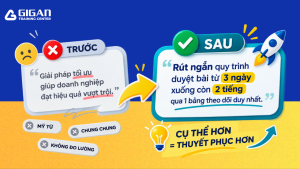 lỗi diễn đạt khiến bài content của bạn bị trôi tuột