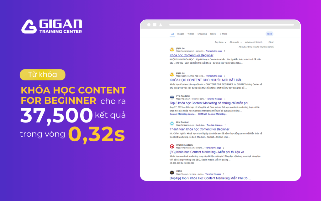 Hình ảnh từ khóa khóa học Content For Beginner được tìm kiếm trên Google.
