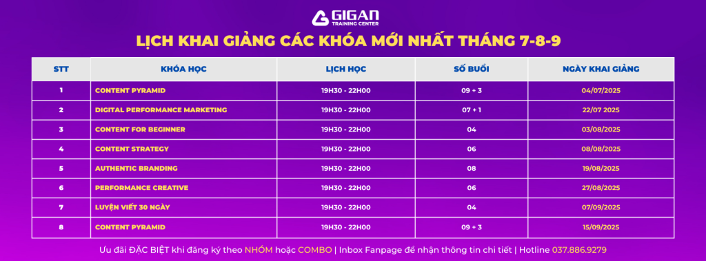 Lịch khai giảng các khóa đào tạo Marketing tháng 7-8-9 tại GIGAN Training Center